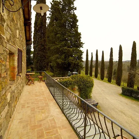 Colle Al Matrichese - Historic Winery 別荘 *